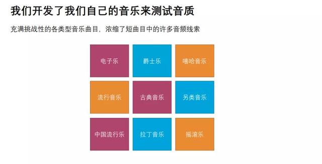 这一次 DXOMARK 把目标对准了无线音箱