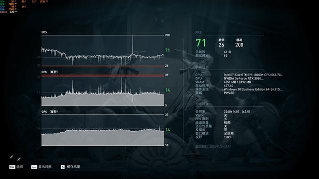 祖传风之力！技嘉RTX 3060 Ti GAMING OC PRO 8G魔鹰评测：散热是最大卖点