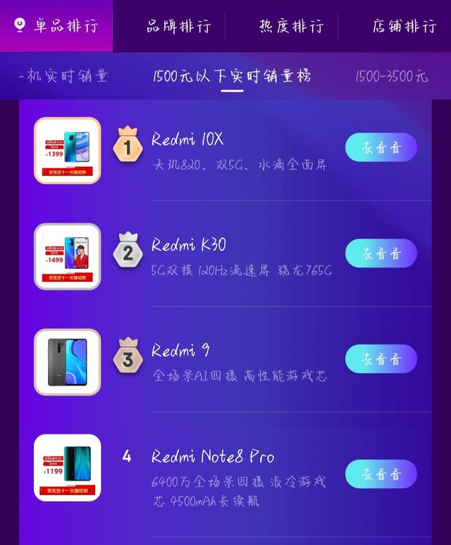 或许雷军也疑惑！就因为100元，这款产品成为了第一？