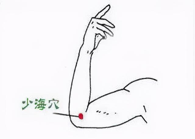 艾灸这些穴位，不仅可以养发，还能生发