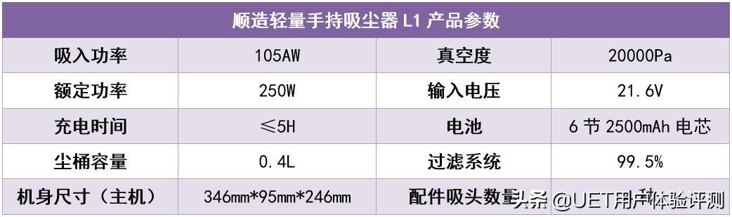 告别笨重，轻量大吸力——顺造轻量手持吸尘器L1评测