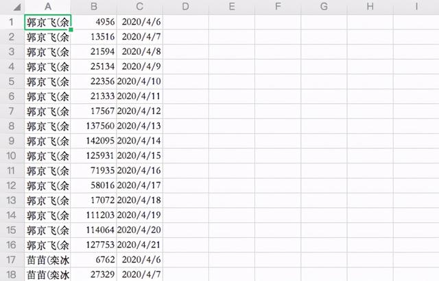 刷爆全网的动态条形图，只需5行Python代码就能实现