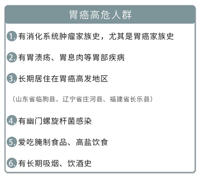 胃癌早期不痛不痒！发现这些症状别迟疑，可能是胃癌“报到”