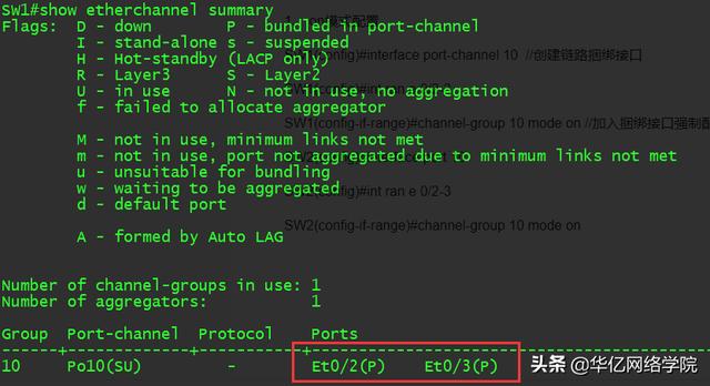 链路冗余配置以思科太网通道及华为以太Trunk配置