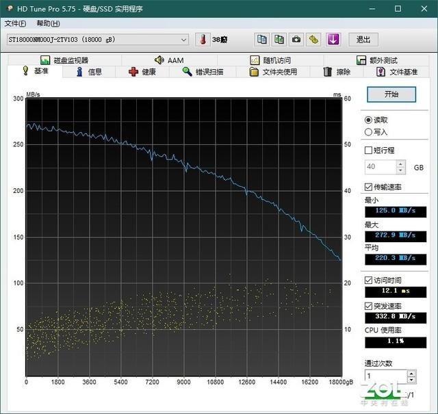 银河之光 希捷Exos x18企业级硬盘评测