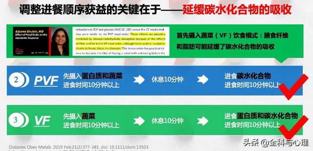 怎样吃饭能预防糖尿病？60%的人都不知道