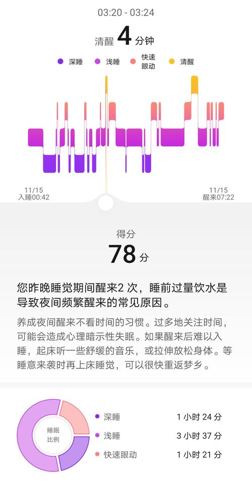 引领智能手环全面屏时代--荣耀手环6评测