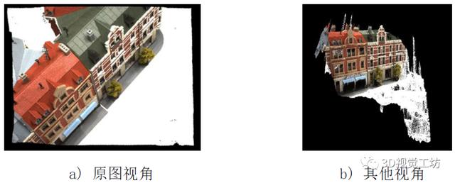 多视图几何三维重建实战系列- Cascade-MVSNet