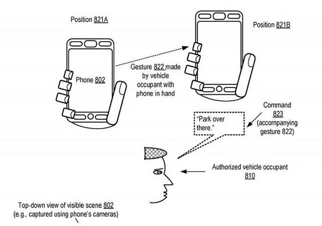 环球网：苹果新交互专利曝光 或在自动驾驶车载系统上采用