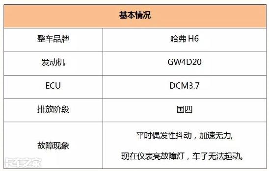 喷油器|行车抖动又没劲儿，换了3个师傅才修好，这故障到底咋回事？