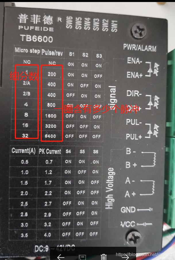 树莓派控制步进电机-TB6600-Java版本