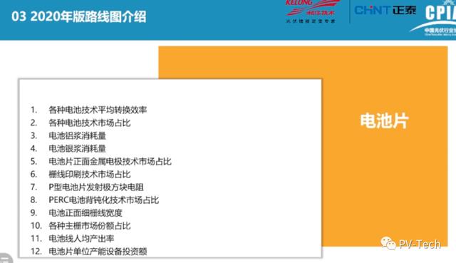光伏|报告PPT |中国光伏产业发展路线图(2020年版)