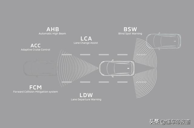 新车 | 颜值进化配置升级，新款三菱奕歌日本上市，国内还远吗