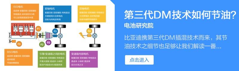 自主PHEV:扶我起来 还能跟合资拼一把