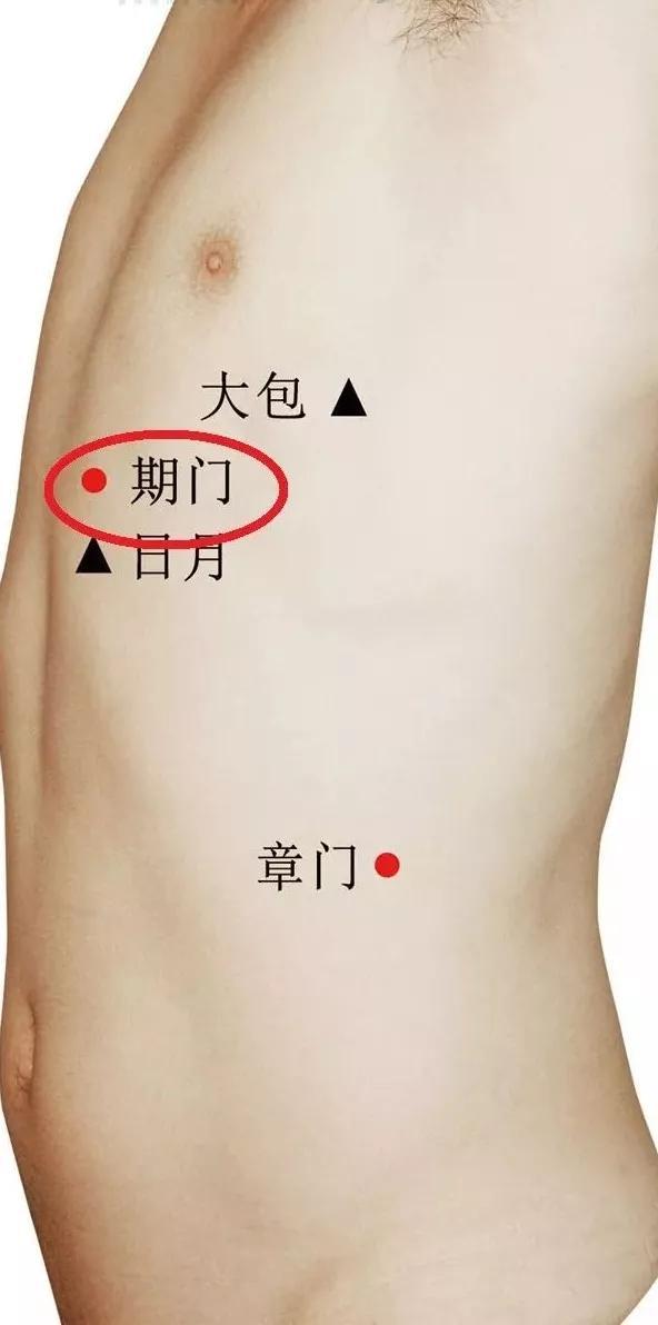 乳腺癌发作前三五年给出的求救信号！提前发现，一生受用