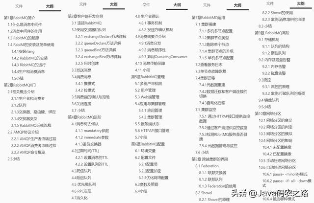 京东二面痛遭中间件虐杀，30天含恨学透这套学习小册，挺进阿里