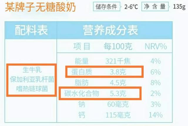 「你的育儿经」“儿童食品“绿色安全且营养更高?家长这样辨别,少花冤枉钱