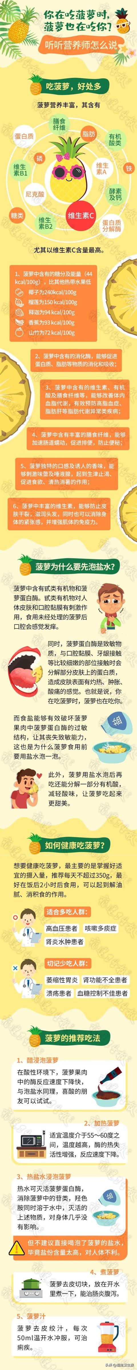 菠萝|你在吃菠萝时，菠萝也在吃你？听听营养师怎么说