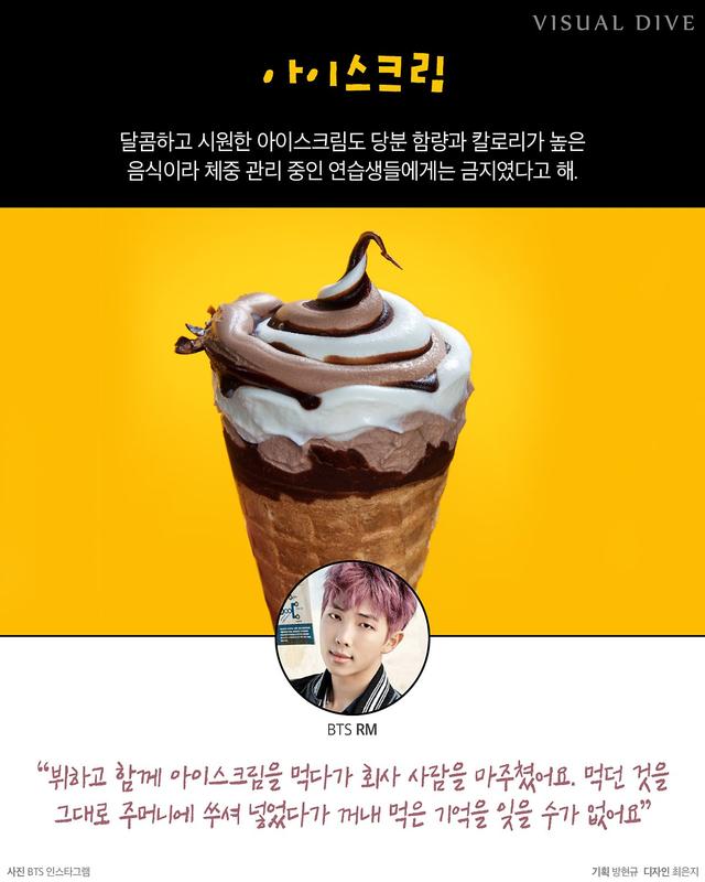 怪不得韩国的练习生身材都这么好，原来公司禁止吃这些美食|资讯早知道