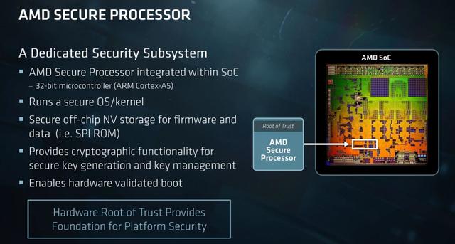 微软推出Pluton安全芯片，获得英特尔、AMD及高通的支持