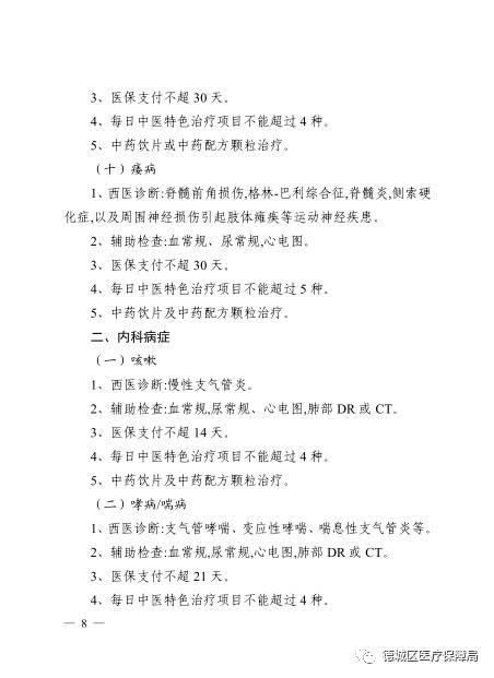 德州人看病好消息！明年，这些中医病种不住院也能报销了