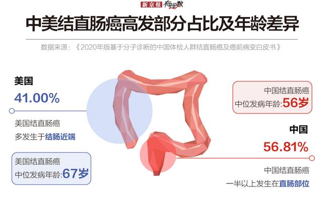 成年人害羞起来，可真要命