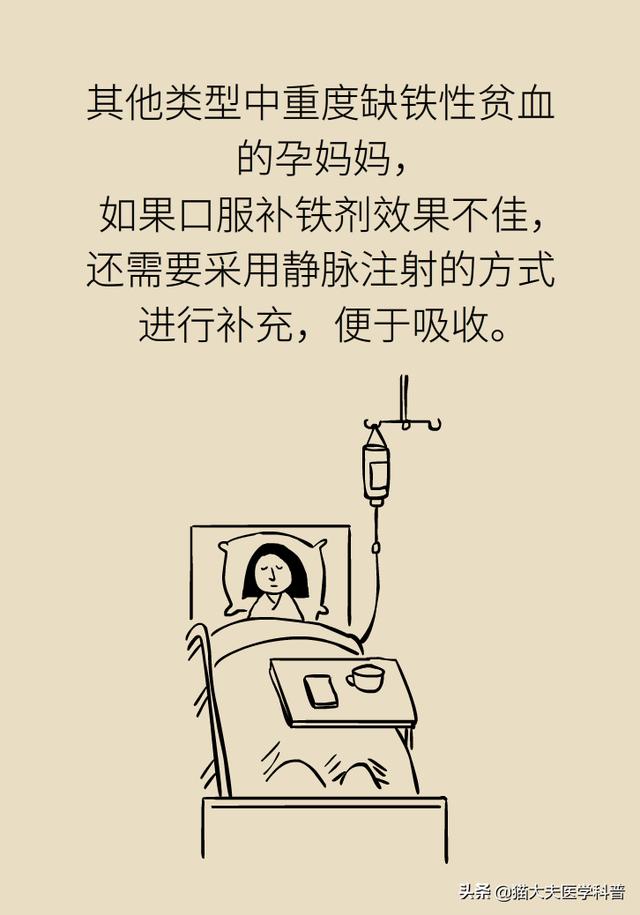 明明怀孕后快吃成胖子了，为啥还贫血这么严重？