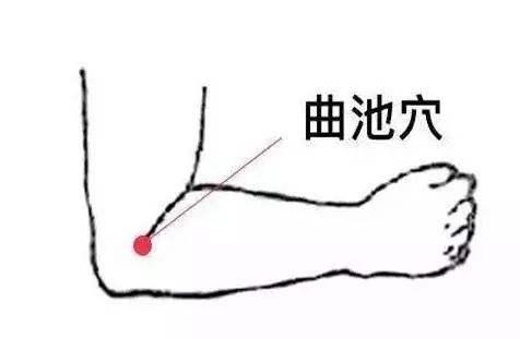 #超级宝妈#过敏的小儿推拿基础方