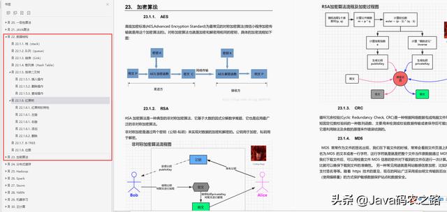 “带薪划水”偷刷阿里老哥的面经宝典，三次挑战字节，终成正果