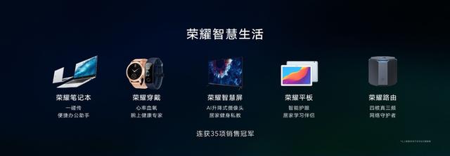 [勇哥科技]开关机无广告首当其冲！荣耀智慧屏定义行业五大标准