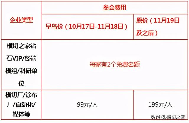 5G趋势下，OCA光学胶在显示行业中的新机遇