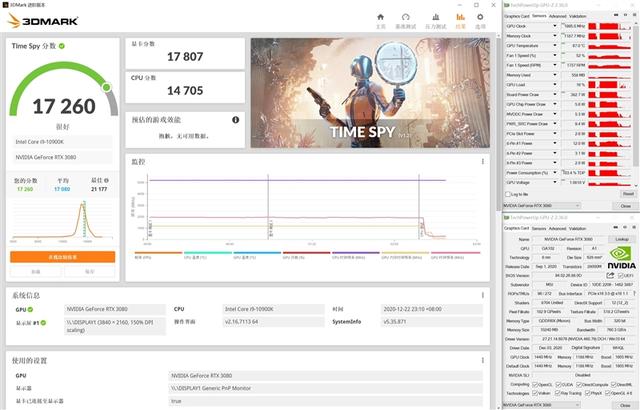 微星倾全力打造的旗舰！微星RTX 3080超龙评测：4K追平RX 6900 XT