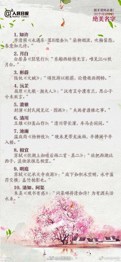 光明网|新手爸妈必备！80个你见过最有寓意的名字