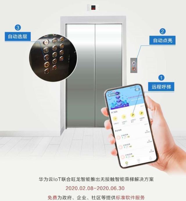 #健康学堂#复工等于“千里送人头”？不存在，这些保命的黑科技来了