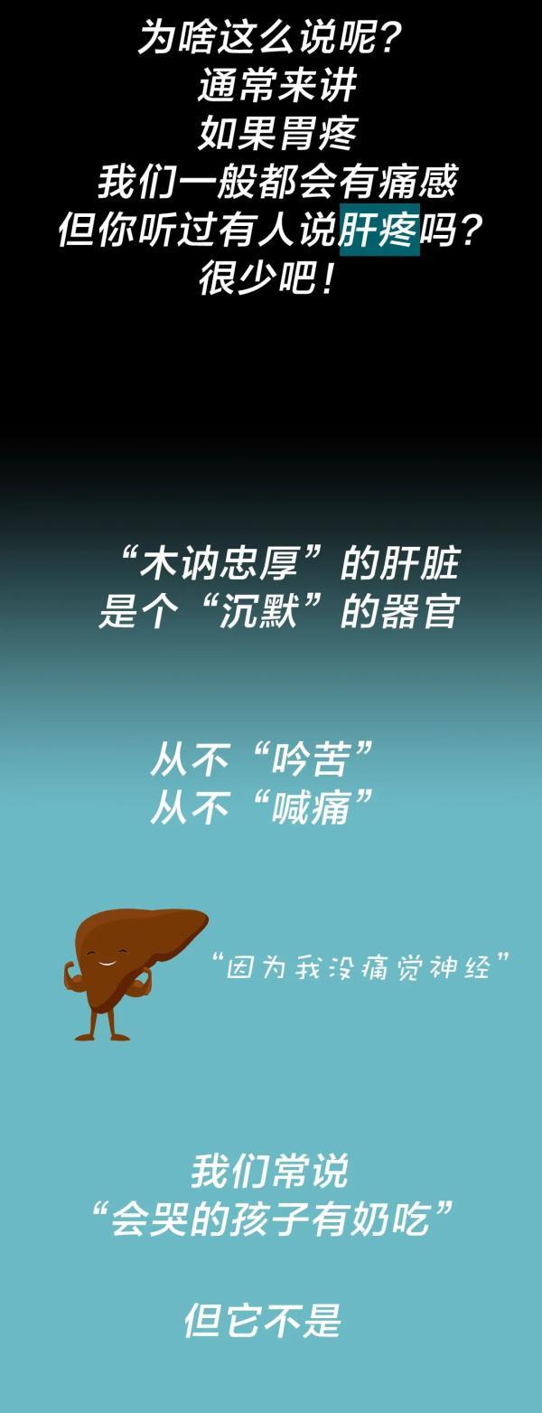 主因|这种病全球一半的患者在中国，但大部分人却不知自己已中招
