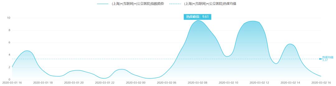 中国科技网▲复旦开发出消毒机器人第一代样机｜科技抗疫