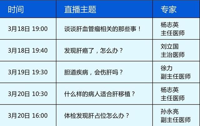 义诊|全国爱肝日 中日友好医院联合好大夫在线直播义诊