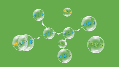 乖小孩|最难学的物化生抽象概念，我们用这些动图让孩子秒懂