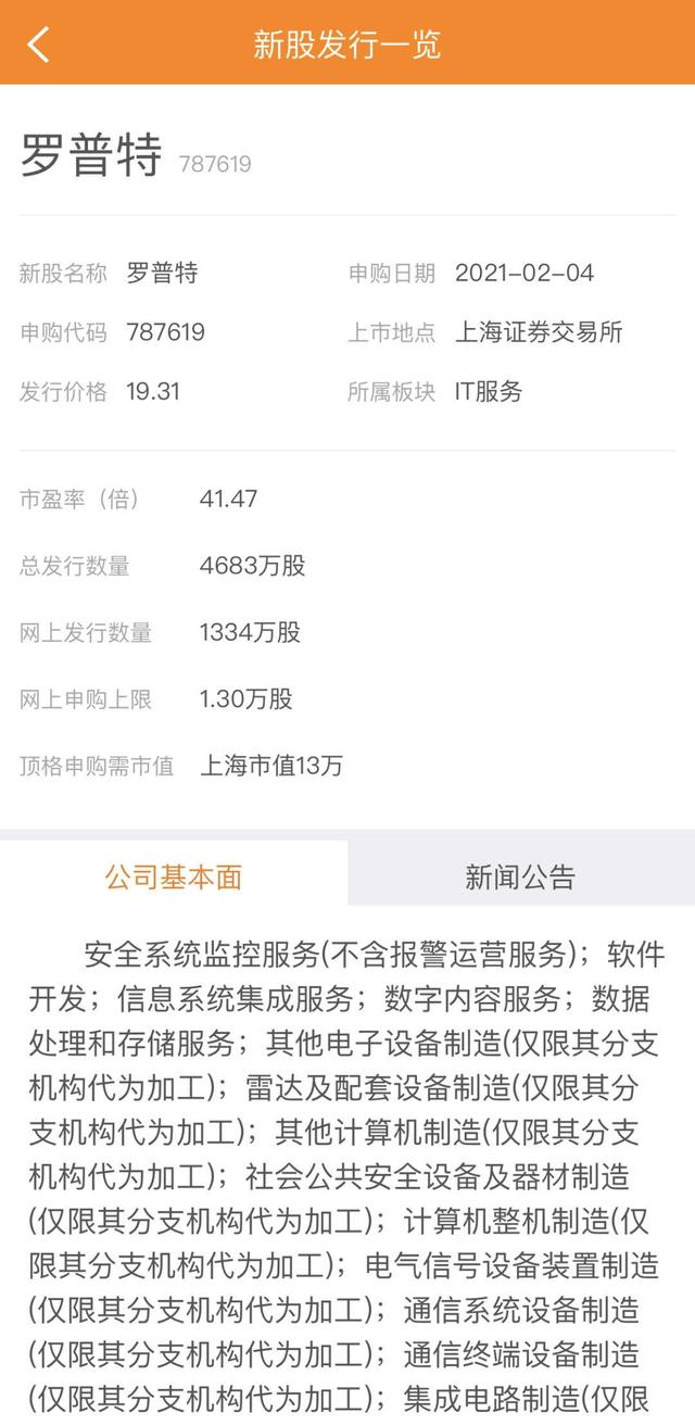 公司|「原创」春节前落袋为安的投资者居多2月4日财汇早盘盘前提示