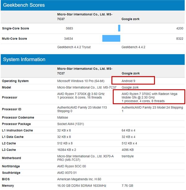 【环球网】AMD锐龙7 3700C现身：4核12nm、运行Android 9系统