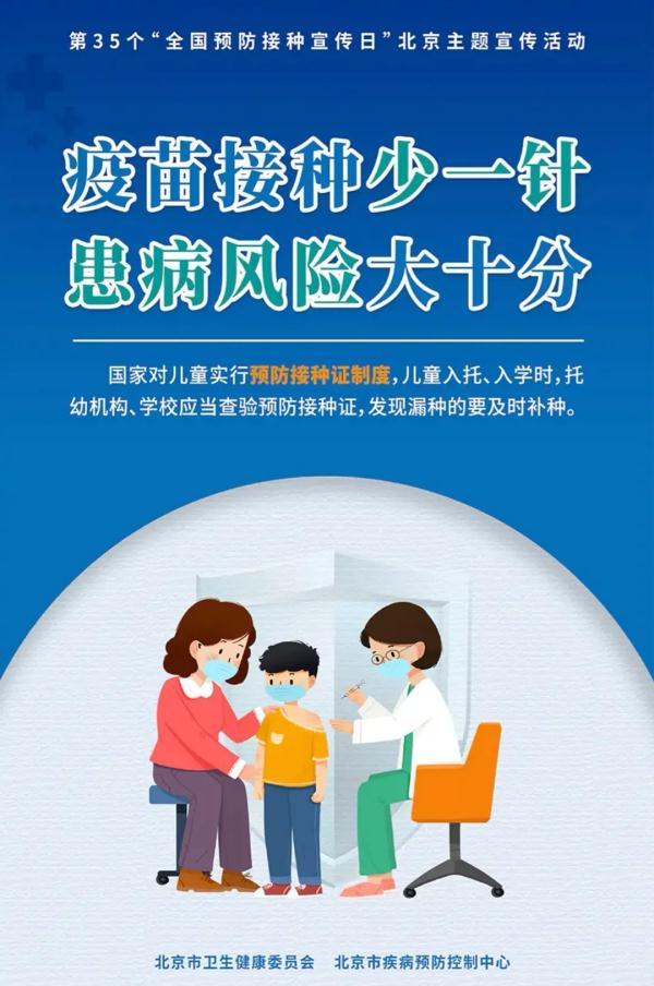 北京|全国儿童预防接种日｜用好“小”疫苗，守护大健康