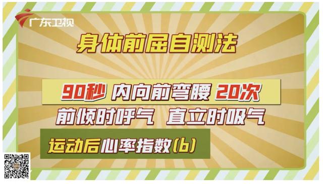 为什么那么多人看似健康，却突然猝死？