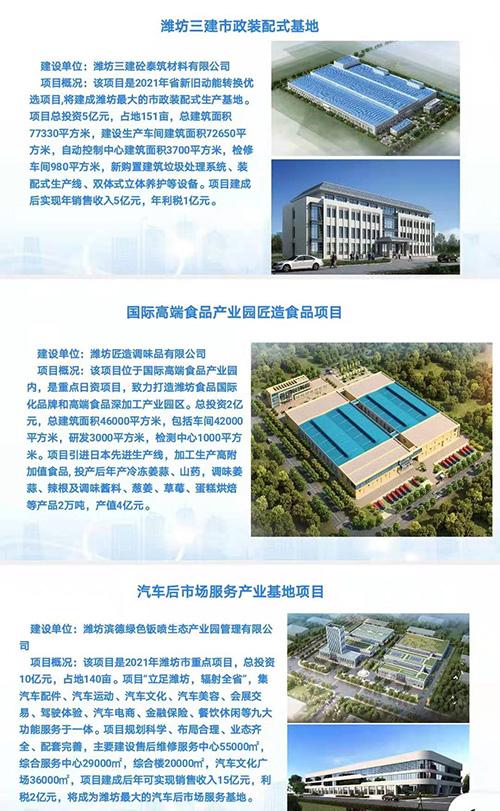 产业|146.2亿元！寒亭区6个重大产业项目集中开工，聚优资源全面推动产业能级跃升