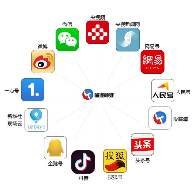超级宝妈|今天，临潼这些小朋友们C位出道！