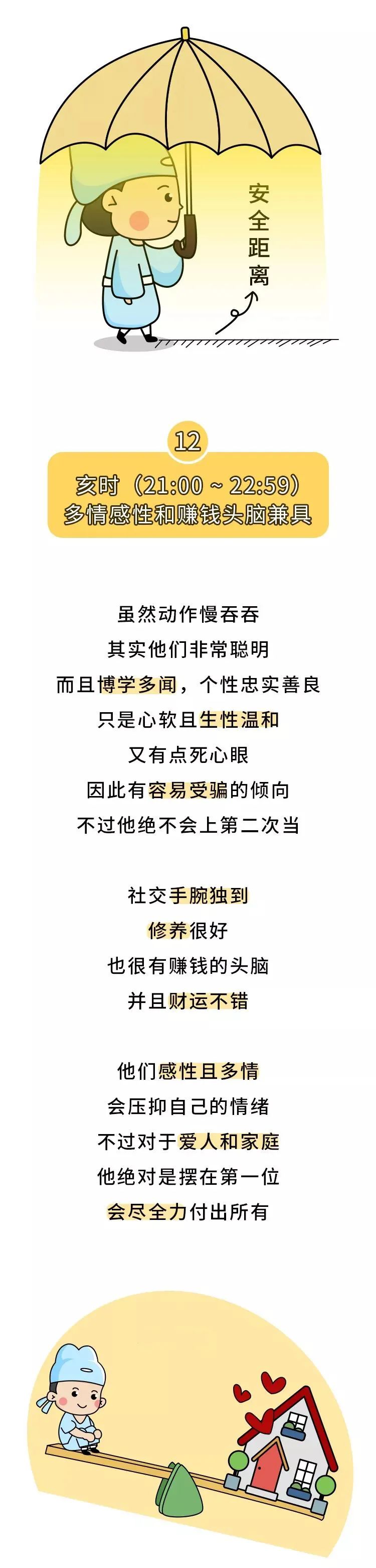 「文字上的青年」孩子几点出生，决定他一生的性格，太准了！