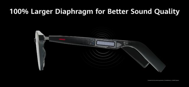 华为新款智能眼镜发布 科技与时尚融合