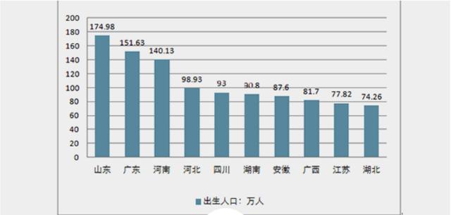 这十大原因真避孕！女性不爱生孩子，真不是任性自私