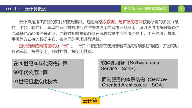 是时候要学习一下云计算方面的知识了