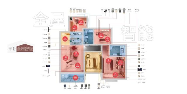 智能|迈向“主动互联”星络家居发布“超级空间1.0”
