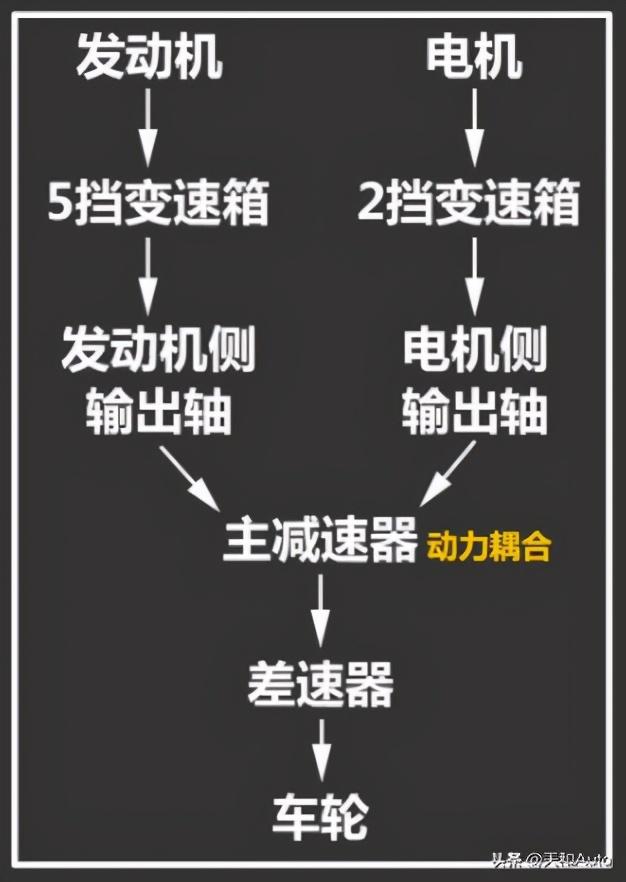 「自主品牌·荣威汽车」特点解析：存在感低是有道理的